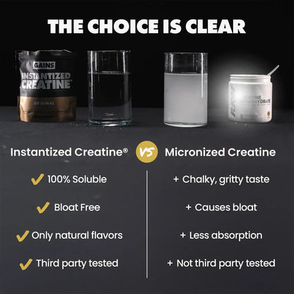 INSTANTIZED CREATINE®  30 Servings (5.29 Ounce)